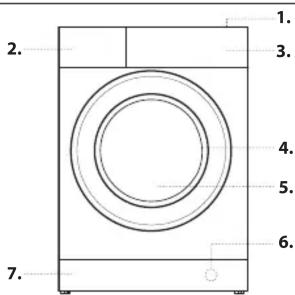 INDESIT BWE91285XKFRN - DESCRIPTION DU PRODUIT - 1