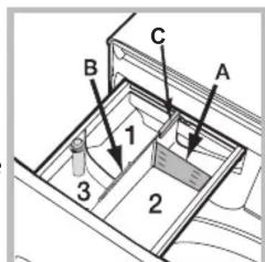 INDESIT BWE91285XKFRN - TIROIR À PRODUITS LESSIVIELS - 1