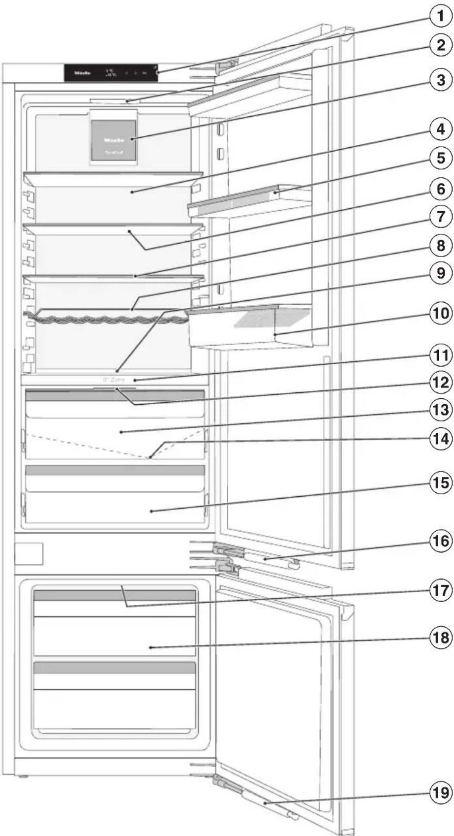 MIELE KF 7742 C - Branchement électrique - 2