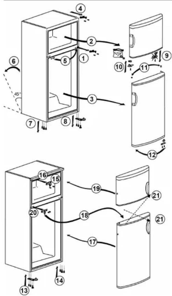 INDESIT IT60 732 W - Adjusting the Legs - 2