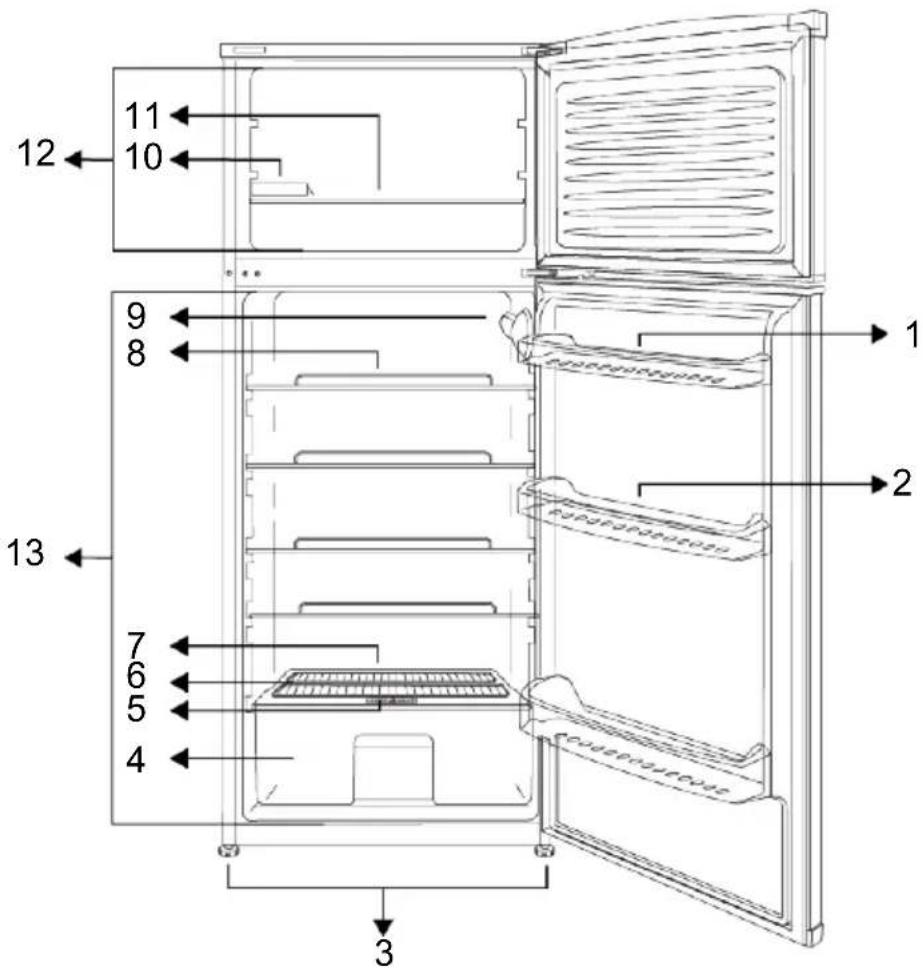 INDESIT IT60 732 W - Información de embalaje - 1