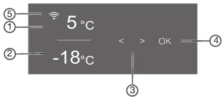 MIELE KFN 7744 D - Bandeau de commande avec écran d'accueil - 1