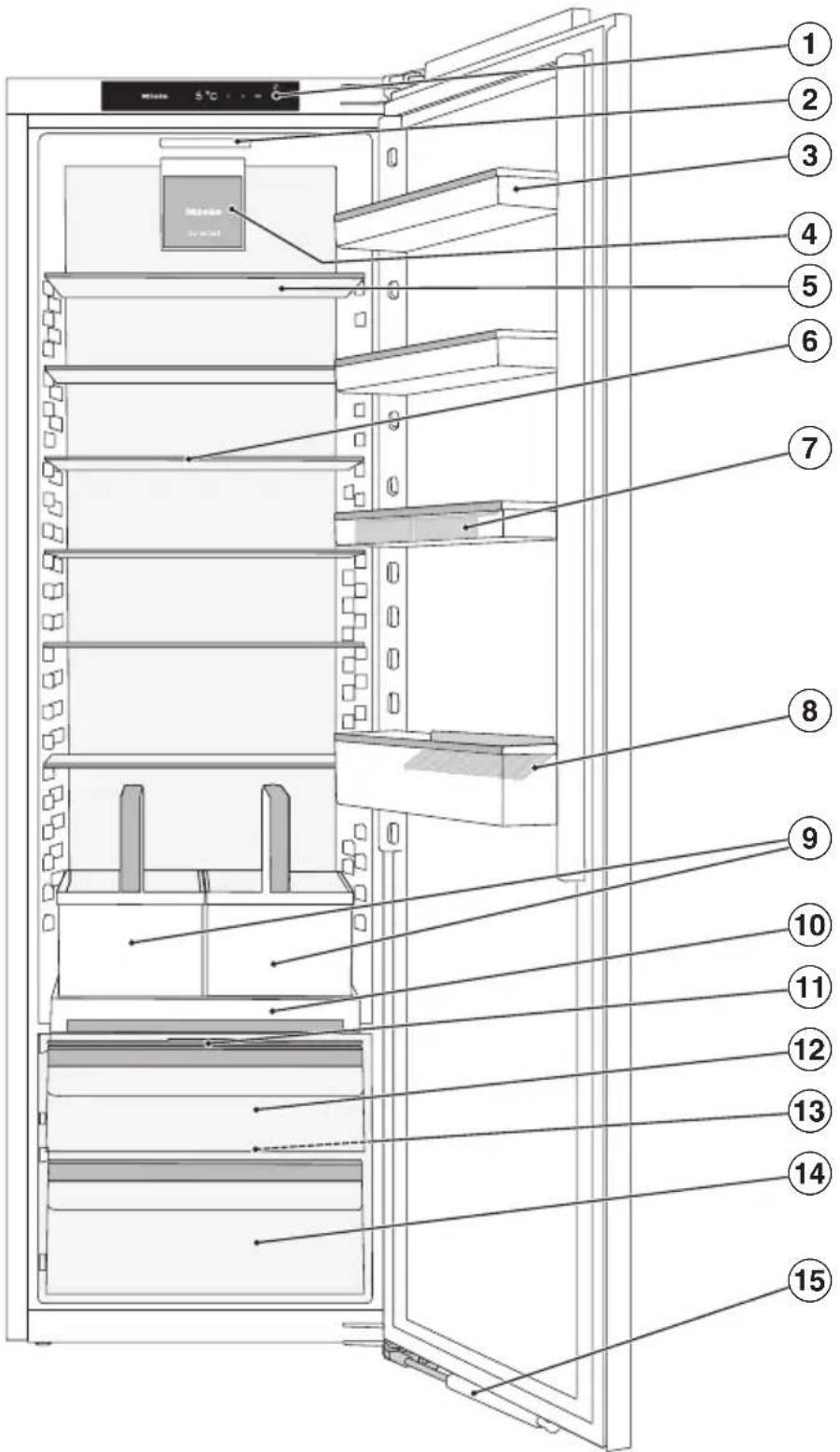 MIELE K 7732 D - Économies d'énergie : - 1