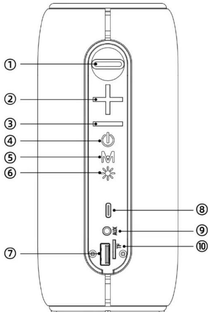 DENVER BTL-360B - Vue d'ensemble du produit - 1