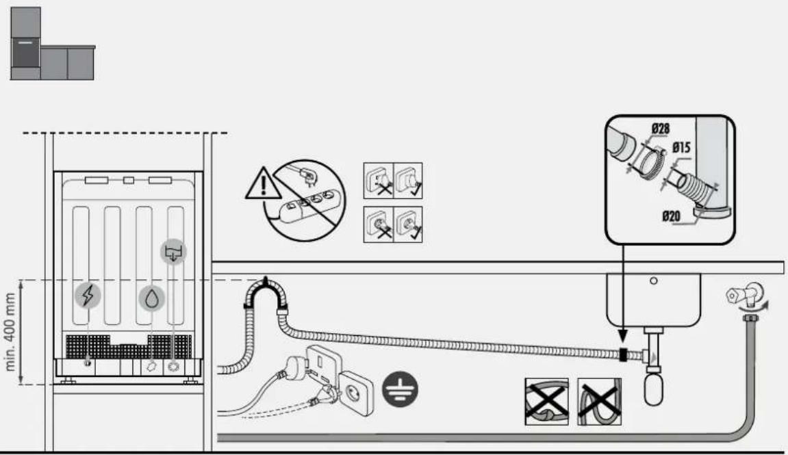 HOOVER HI 5C6F0S-80 - Anschlussdiagramm - 2