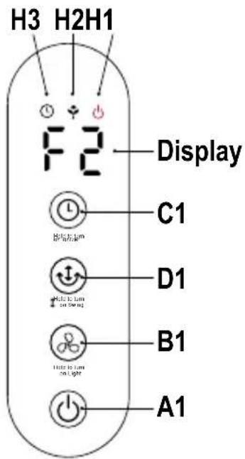 ARDES AR5CIR02 - MONTÁŽ - 1