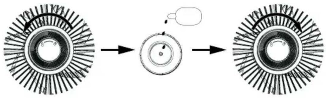 ARDES AR5CIR02 - lon-Taste (F) (C1 für 3 Sekunden): - 1