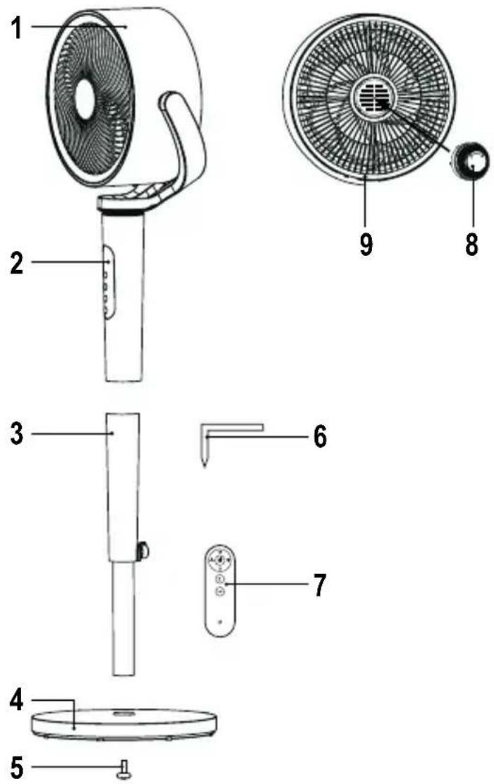 ARDES AR5CIR02 - Limitações - 1