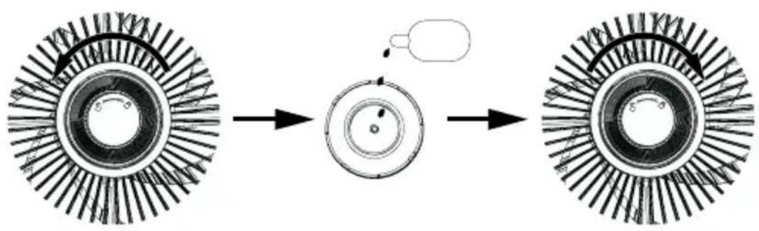 ARDES AR5CIR02 - IONIZER button (F) (C1 for 3 seconds): - 1