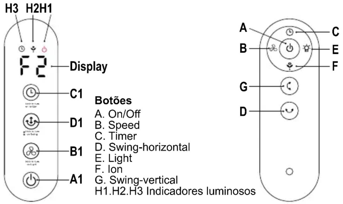 ARDES AR5CIR02 - MONTAJE - 1