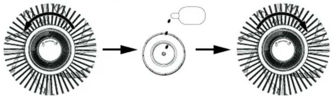ARDES AR5CIR02 - Tlačítko IONIZER (F) (C1 po dobu 3 sekund) - 1