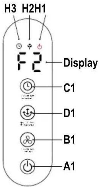 ARDES AR5CIR02 - Záruční list - 1