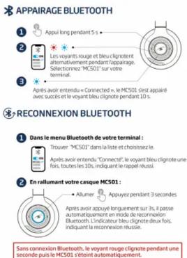 BLUESTORK MC501 - 3