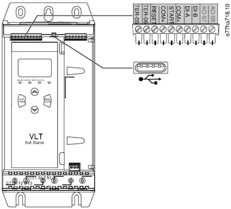 VLT Soft Starter 17L1 33,2 5L 27L1+T2 8+13 TER-05 TER-06 RESET COM+ START COM+ DI-A DI-B AO-07 AO-08 10.18/17Pb17e