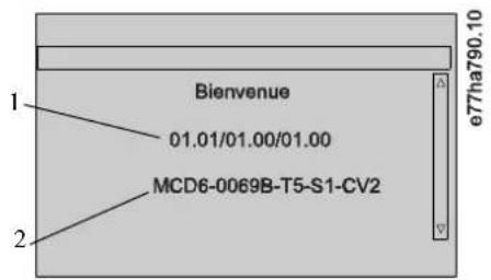1 Bienvenue 01.01/01.00/01.00 MCD6-0069B-T5-S1-CV2 2 e77ha790.10