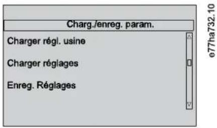 Charg./enreg. param. Charger régl. usine Charger réglages Enreg. Réglages