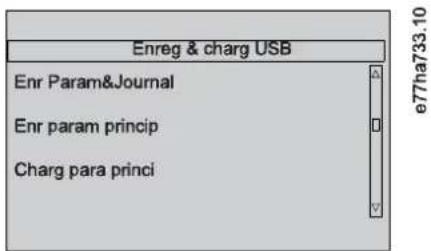 Enreg & charg USB Enr Param&Journal Enr param princip Charg para princi