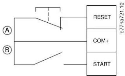 DANFOSS VLT MCD 600 - Démar./Arrêt - 1