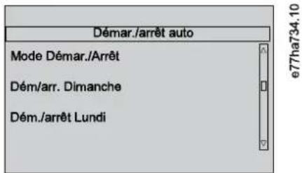 Démar./arrêt auto Mode Démar./Arrêt Dém/arr. Dimanche Dém./arrêt Lundi
