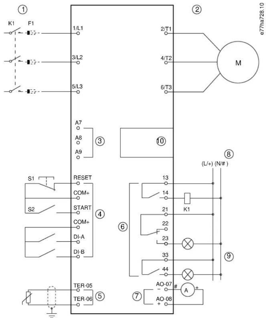 K1 F1 1/L1 3/L2 5/L3 A7 A8 A9 ③ ② 2/T1 4/T2 6/T3 M S1 RESET COM+ START COM+ DI-A DI-B ④ ⑥ ⑧ (L'+) (N#) 13 14 K1 21 22 23 33 44 ⑨ TER-05 TER-06 ⑤ ⑦ AO-07 # A + AO-08 +