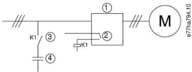 DANFOSS VLT MCD 600 - Correction du facteur de puissance - 1
