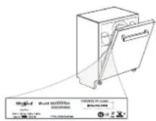 WHIRLPOOL AKZ9S 8220 IX - RISOLUZIONE DEI PROBLEMI - 2