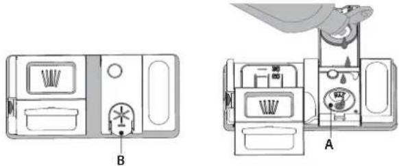 WHIRLPOOL AKZ9S 8220 IX - ЗАЛИВКА ОПОЛАСКИВАТЕЛЯ - 1