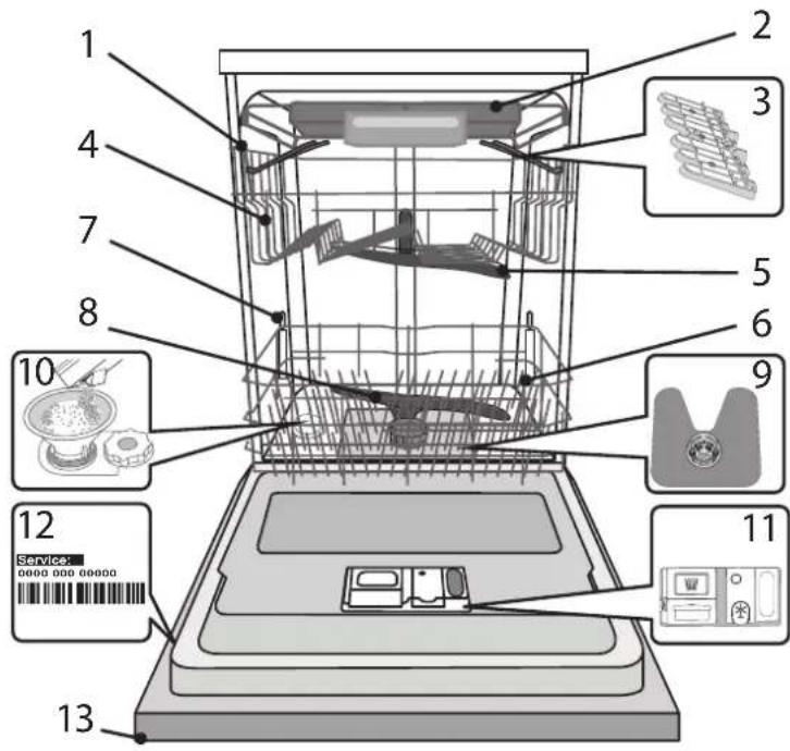 WHIRLPOOL AKZ9S 8220 IX - OPIS PRODUKTU - 1