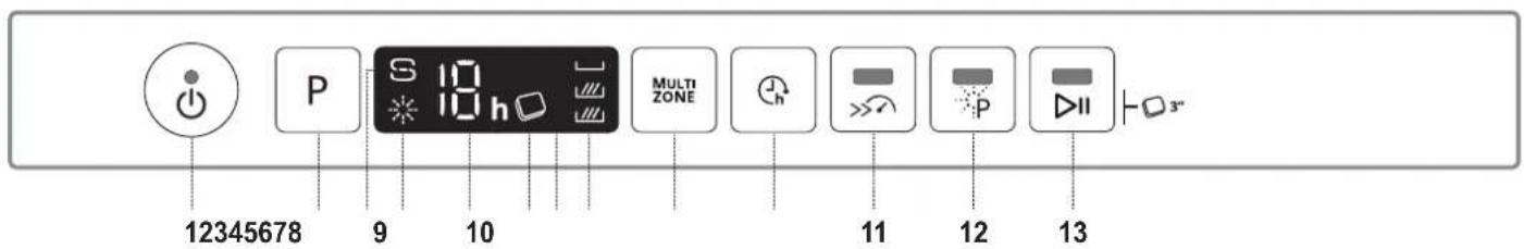 WHIRLPOOL AKZ9S 8220 IX - ОПИСАНИЕ НА ПРОДУКТА - 2