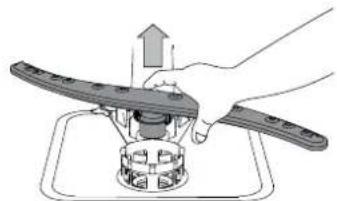 WHIRLPOOL AKZ9S 8220 IX - CLEANING THE SPRAY ARMS - 2