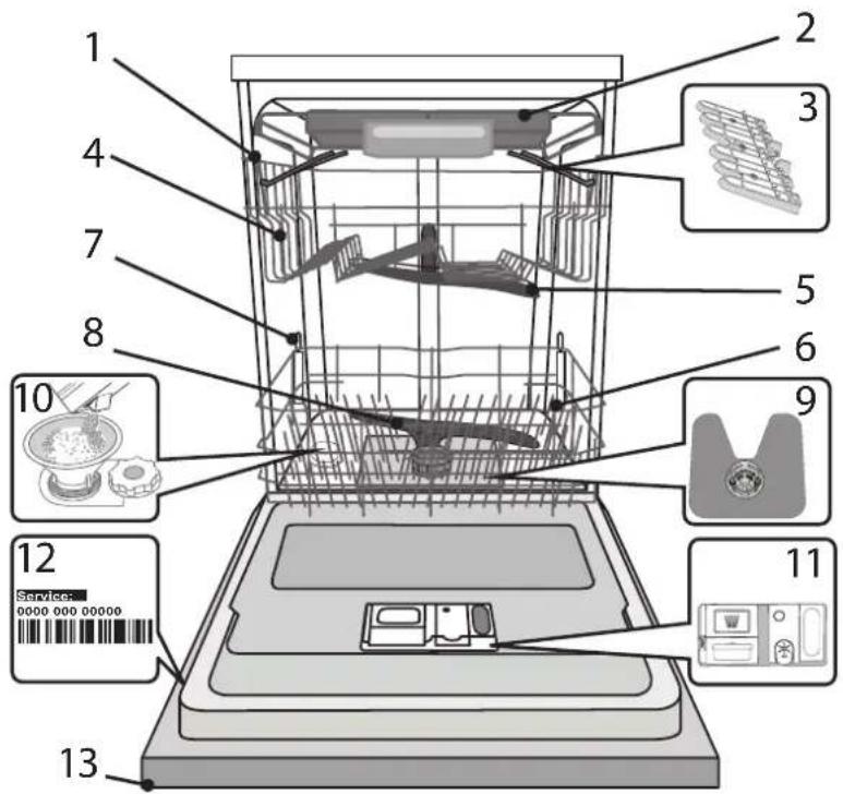 WHIRLPOOL AKZ9S 8220 IX - ОПИСАНИЕ НА ПРОДУКТА - 1