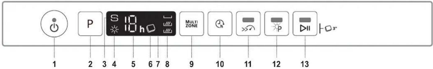 WHIRLPOOL AKZ9S 8220 IX - OPIS PRODUKTU - 2