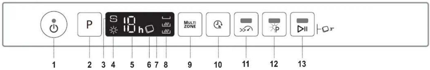 WHIRLPOOL AKZ9S 8220 IX - ОПИСАНИЕ ИЗДЕЛИЯ - 2