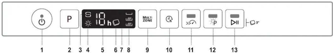 WHIRLPOOL AKZ9S 8220 IX - 1