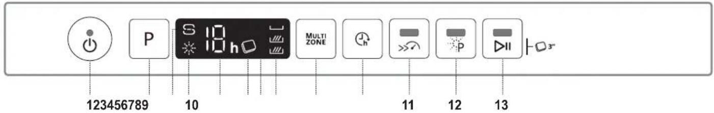 WHIRLPOOL AKZ9S 8220 IX - DESCRIPTION DU PRODUIT - 2
