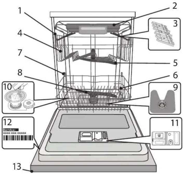WHIRLPOOL AKZ9S 8220 IX - DESCRIPTION DU PRODUIT - 1