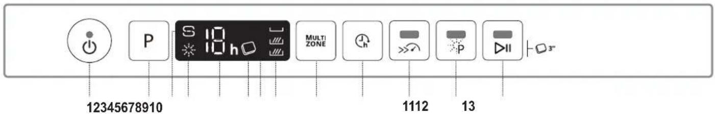 WHIRLPOOL AKZ9S 8220 IX - DESCRIEREA PRODUSULUI - 2