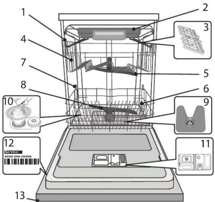 WHIRLPOOL AKZ9S 8220 IX - PRODUCT DESCRIPTION - 1