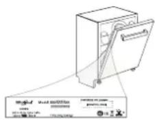 WHIRLPOOL AKZ9S 8220 IX - Фирмени политики, стандартна документация, поръчка на резервни части и допълнителна информация за продукти можете да намерите на: - 1