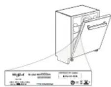 WHIRLPOOL AKZ9S 8220 IX - Zasady, standardową dokumentację, informacje na temat zamawiania części zamiennych oraz dodatkowe informacje o produkcie można znaleźć: - 1