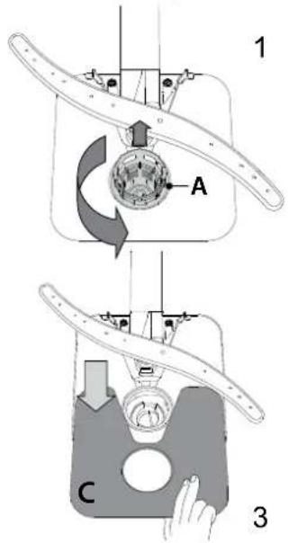 WHIRLPOOL AKZ9S 8220 IX - N'utilisez pas le lave-vaisselle sans les filtres ou si un filtre est mal ajusté. - 1