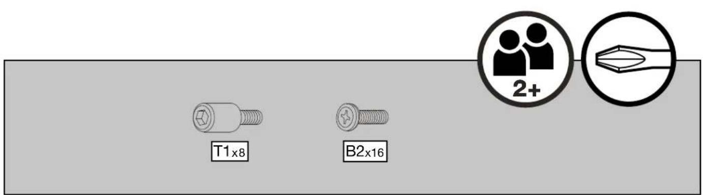 T1x8 B2x16 2+