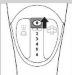 PHILIPS Azur GC4856 - Ironing without steam - 1