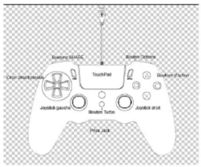 Boubling SHAPE Boute Camera TouchPad Bouther of action Joystick gauche Bouton Turbo Joystick droit Prize Jack