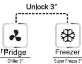 HISENSE FC247D4AWLE - Controllo della temperatura del refrigeratore - 1
