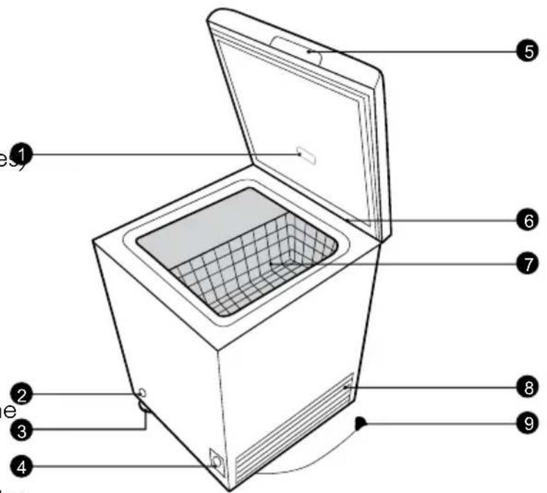 HISENSE FC247D4AWLE - DESCRIPTION DE L'APPAREIL - 1