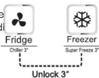 HISENSE FC247D4AWLE - Controllo della Temperatura Super Freeze - 1