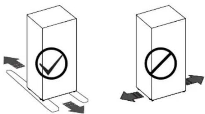 HISENSE FC247D4AWLE - INSTALLATION DE VOTRE NOUVEL APPAREIL - 2