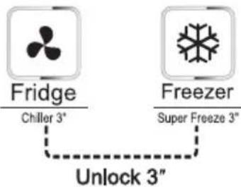 HISENSE FC247D4AWLE - Controlo de temperatura Super Freeze - 1