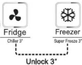 HISENSE FC247D4AWLE - Super Freeze Temperaturregelung - 1